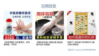 12月第二期热销商品推荐 服饰鞋包引领风潮，日用百货稳中求进